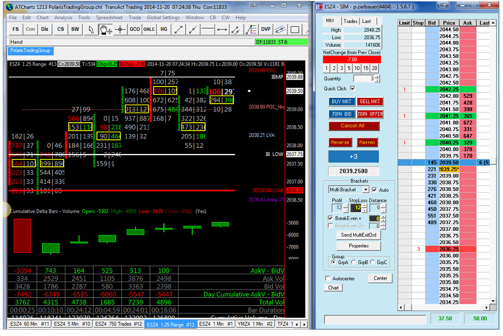 infinity-futures-sierra-charts-auto-trading-ninjatrader-brokerage-data-fees